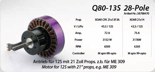Q80-13S 28-Pole kv175 - Image 3